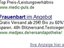 Frauenbart kaufen